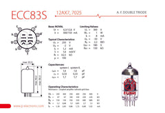 JJ Electronic ECC83/12AX7 Preamplifying Tube