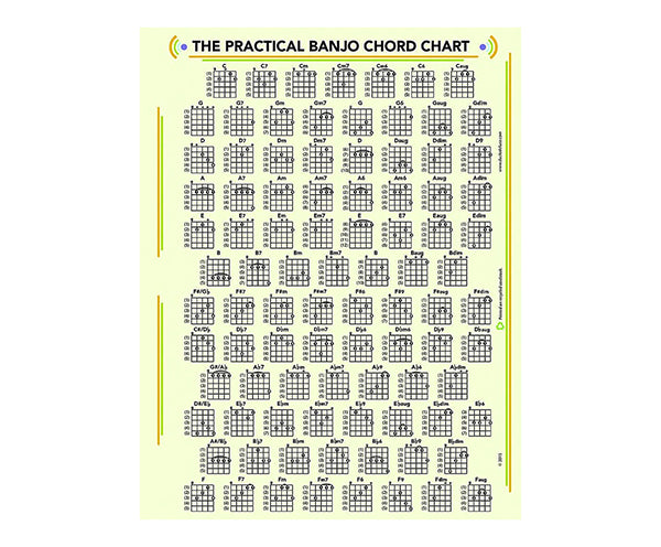 Dr Ducks Banjo Chord Chart