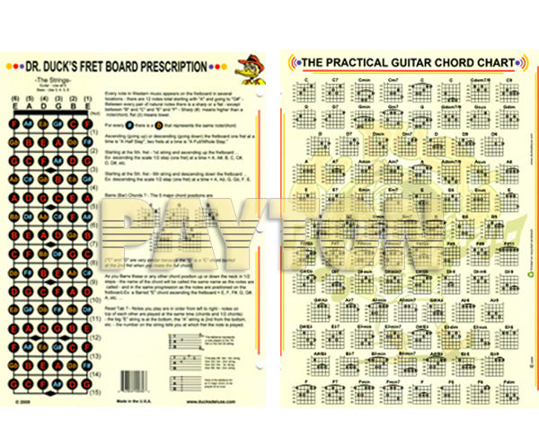Dr Ducks Practical Guitar Chord Chart