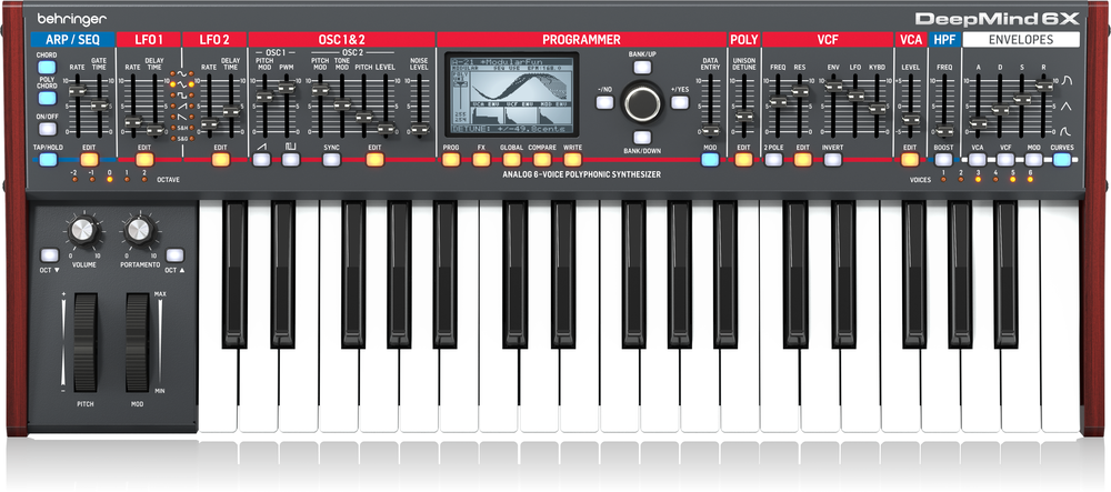 Deepmind 6X True Analogue 6-Voice Polyphonic Synth