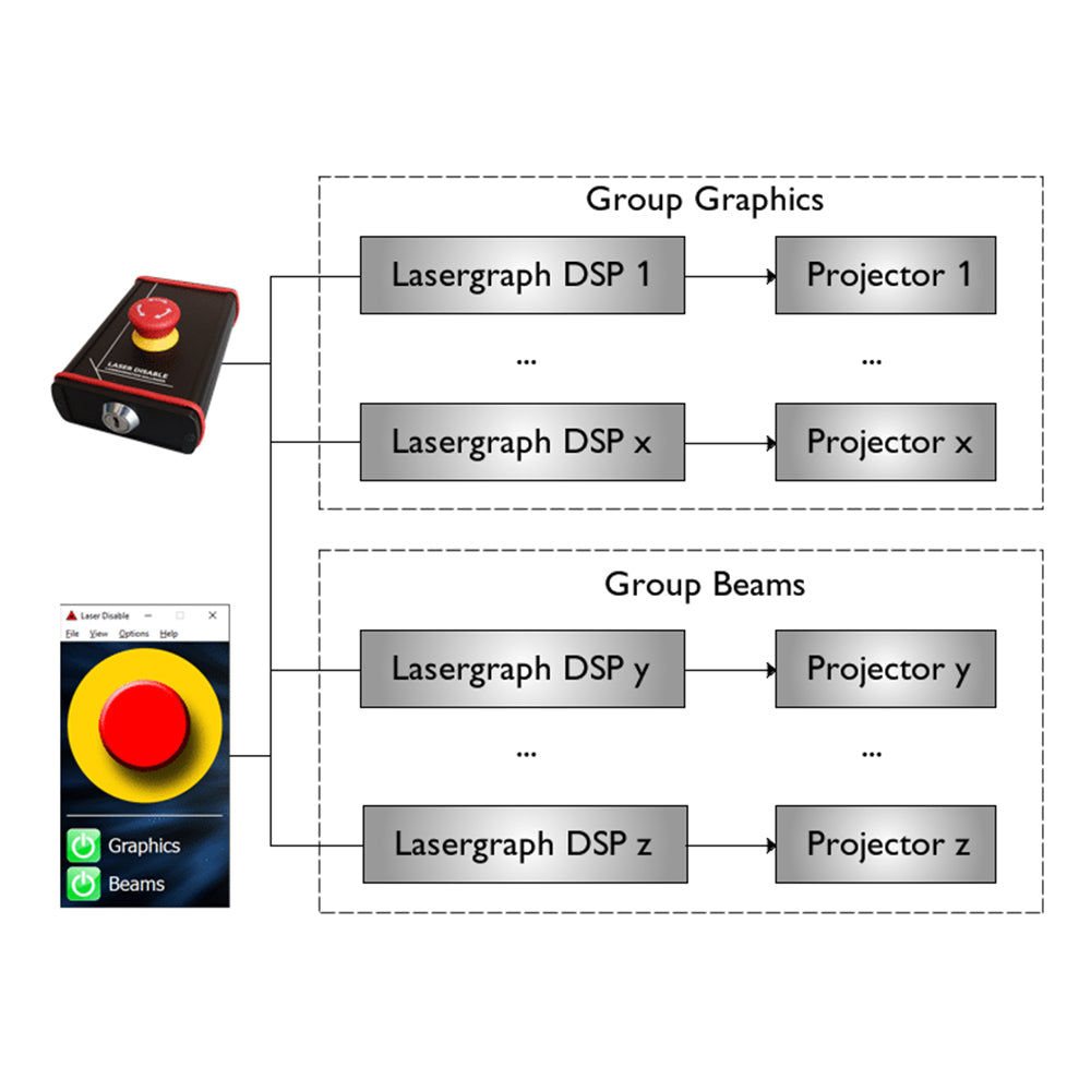 Laser Animation Sollinger Laser Disable Button LAN