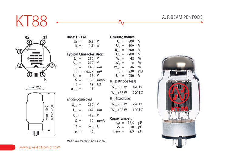 JJ Electronic KT88 Power Tubes (Matched Quad)