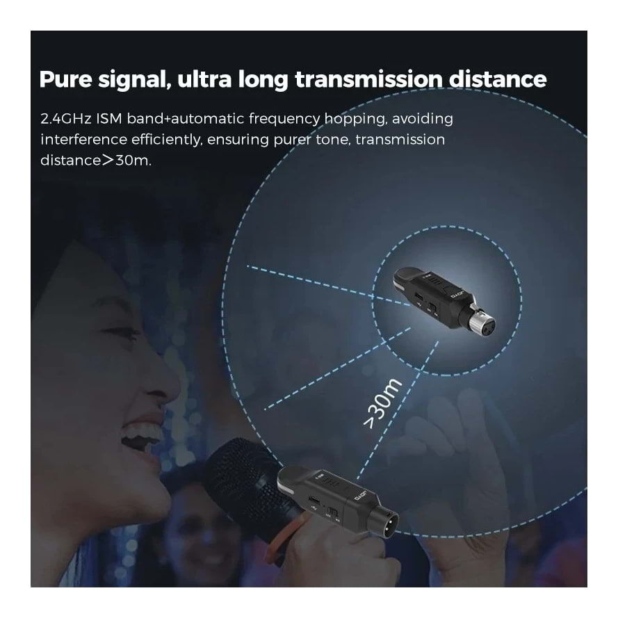 JOYO MW-2 2.4Ghz Snap-on Wireless Microphone System
