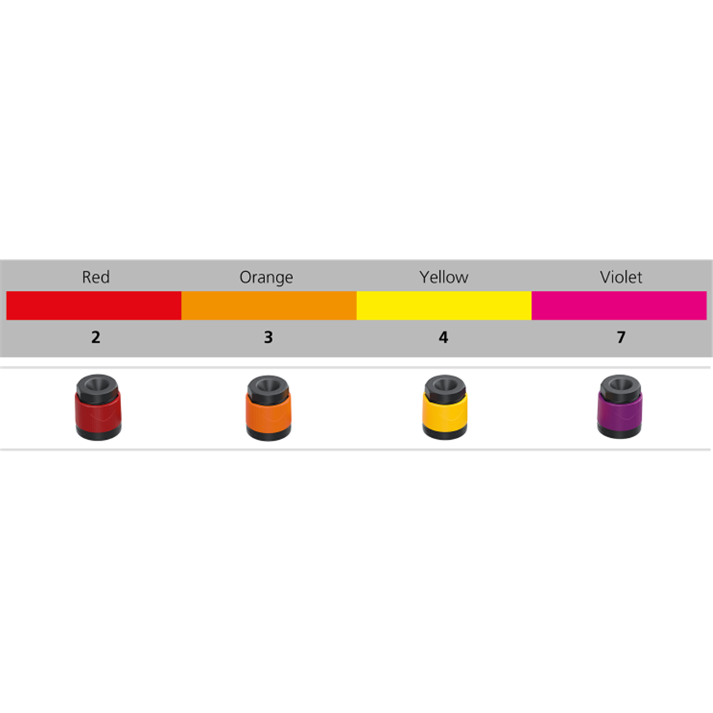 Neutrik Orange bushing for NL4FXX-W-S & NL2FXX-W-S (XXS-3)