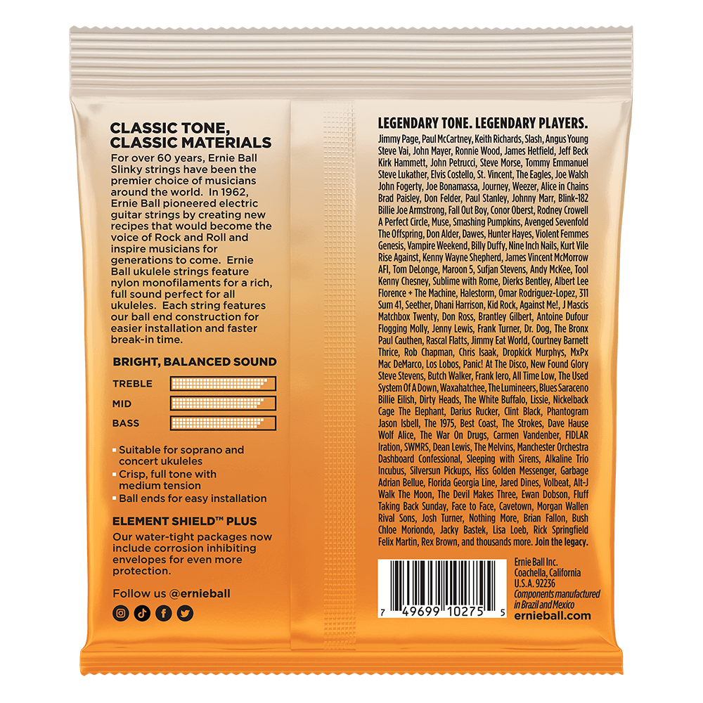 Ernie Ball Concert Nylon Ball End Ukulele Strings, Clear