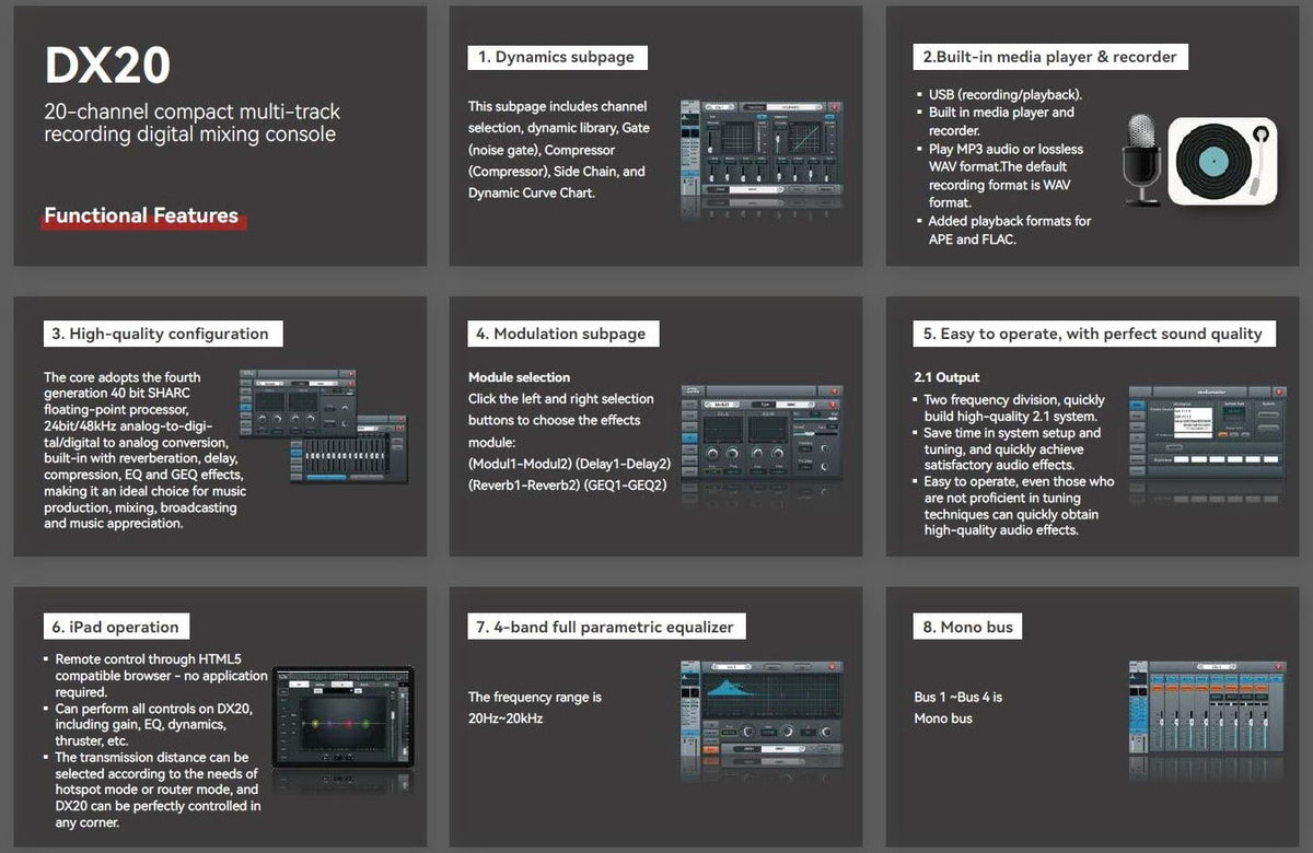 SoundKing DX20 Digital Mixer with Multi-track USB Audio Interface