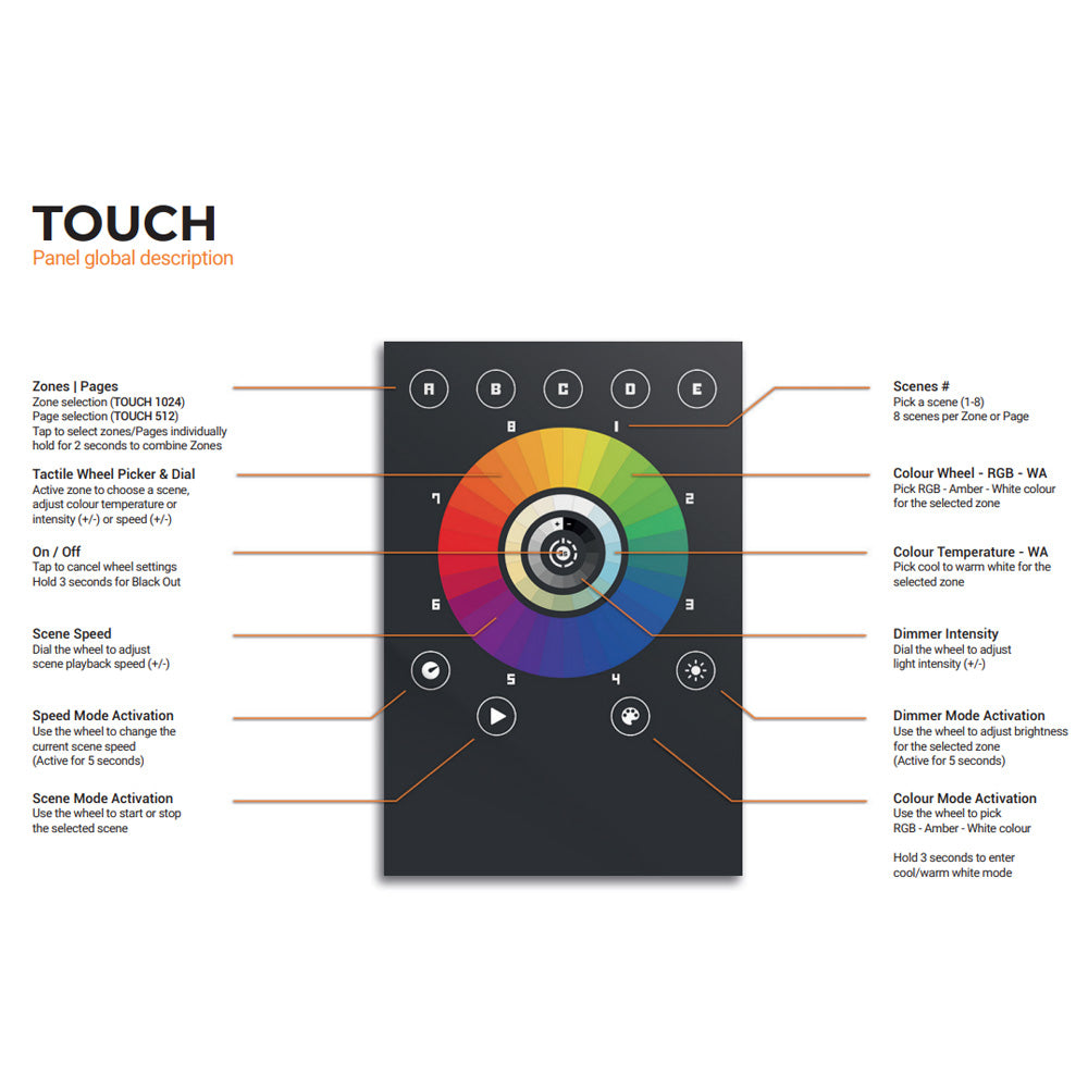 Chromateq Touch 512 Wall Mounted DMX Controller