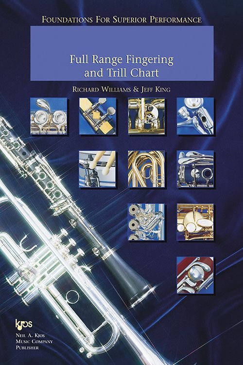 Full Range Fingering Chart Euphonium Bc Compensating