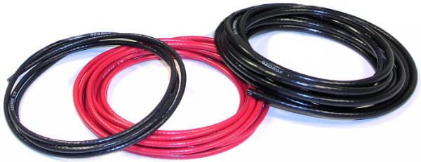 George L's 225 Cable per Foot