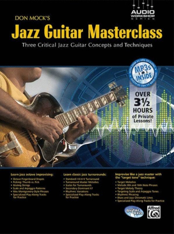 Jazz Guitar Masterclass Bk/Cd