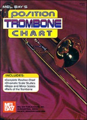 March Militaire for Sax Quartet