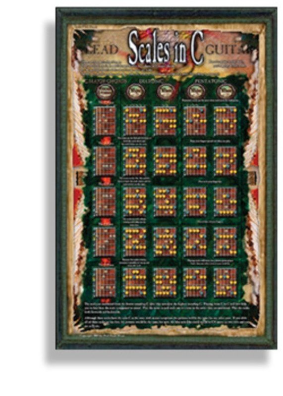 Poster Lead Guitar Scales in C 43X28Cm