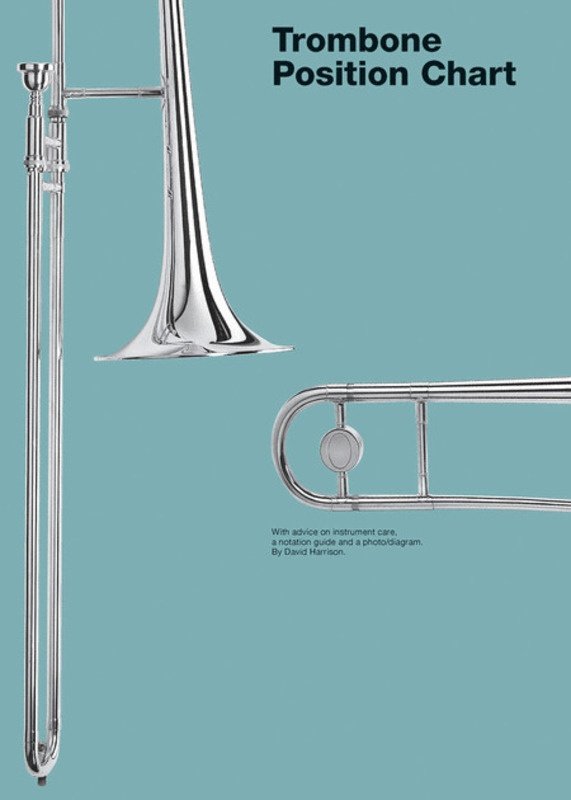 Trombone Position Chart